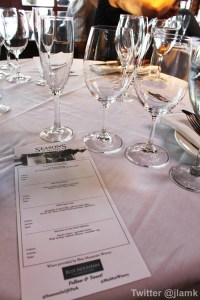 Handout provided to take notes