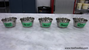 Chocolates from different countries