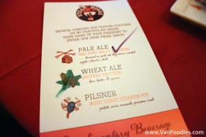 Passport for Tasting