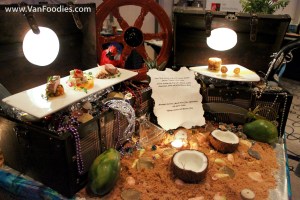 Display by Art Institute of Vancouver